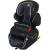 Produktbild Kiddy Guardianfix Pro 2