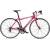 Cinelli Xperience Testsieger