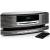 Bose Wave SoundTouch Testsieger