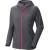 Produktbild Mountain Hardwear Super Chockstone Jacket Women