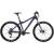 Bergamont Metric LTD FMN (Modell 2014) Testsieger