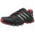 Produktbild Adidas Response Trail 20 GTX