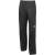 Mountain Equipment Condor Pant Testsieger