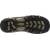 Produktbild Keen Koven