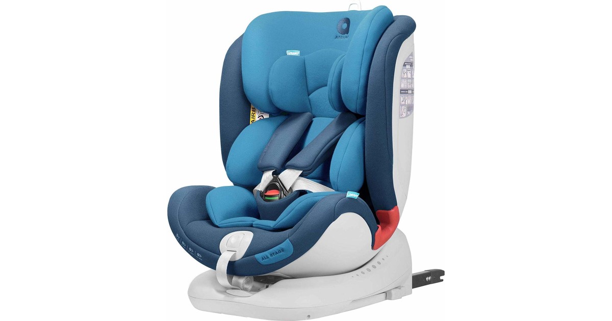 apramo all stage test