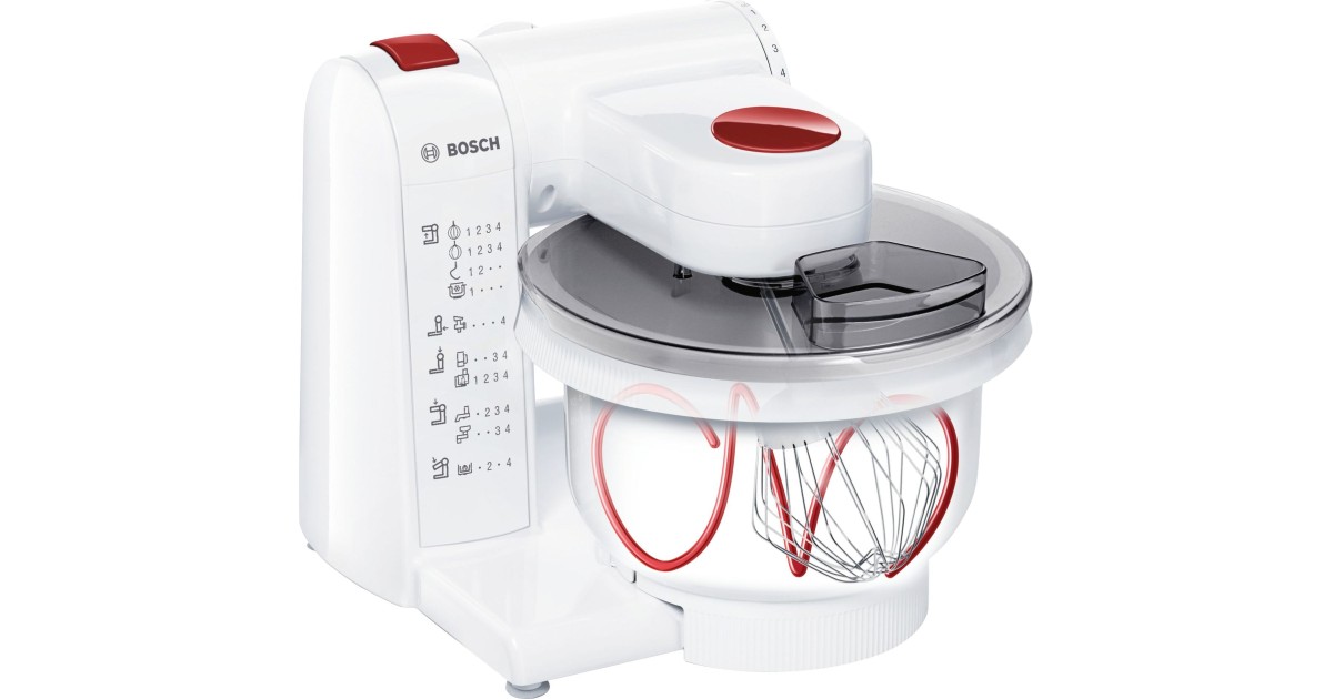 bosch mum mit waage test