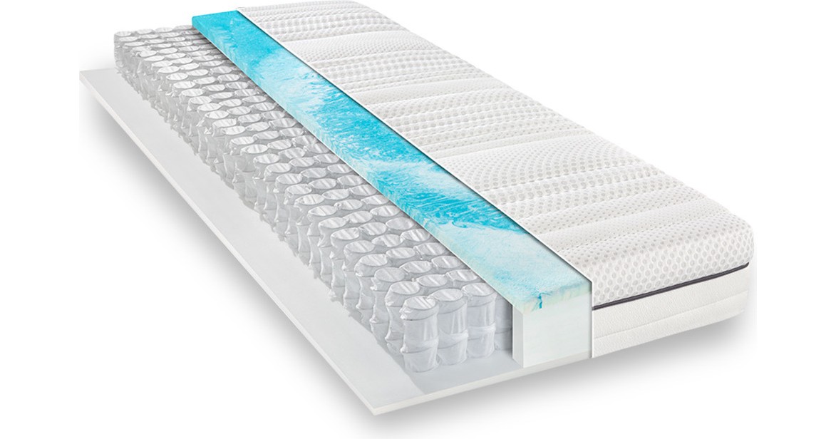 Matratzen Concord Matratzen Test 2021 Testberichte.de