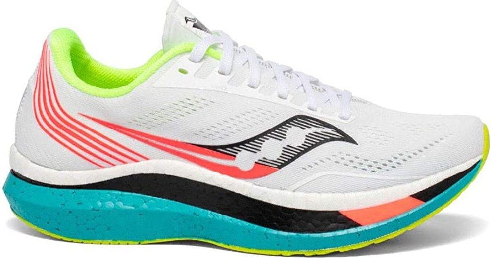 endorphin pro 2 test