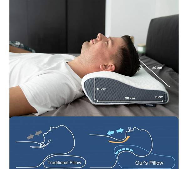 Derila Memory Foam Kopfkissen: 2,0 gut