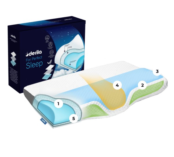 Derila Memory Foam Kopfkissen: 2,0 gut