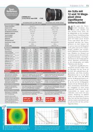 FOTOTEST: Noch aktuell? (Ausgabe: 3)