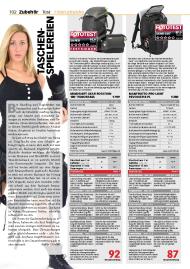 FOTOTEST: Taschenspielereien (Ausgabe: 5)