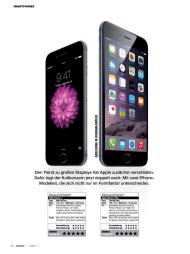 connect: Big Player (Ausgabe: 11)