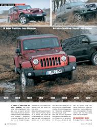 OFF ROAD: Die Kraft der starken GENE (Ausgabe: 4)