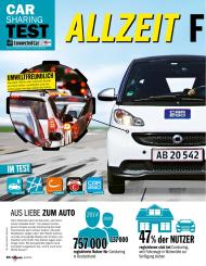 Computer Bild: Allzeit fahrbereit? (Ausgabe: 8)