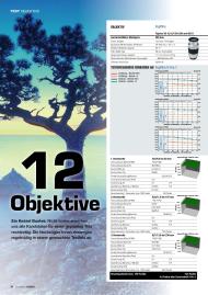 ColorFoto: 12 Objektive (Ausgabe: 12)