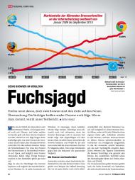 PC Magazin/PCgo: Fuchsjagd (Ausgabe: 2)