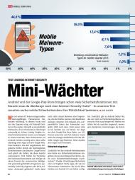 PC Magazin/PCgo: Mini-Wächter (Ausgabe: 2)