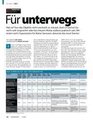 fotoMAGAZIN: Für unterwegs (Ausgabe: 11)