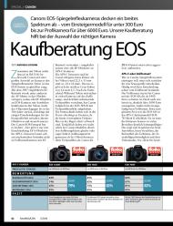 fotoMAGAZIN: Kaufberatung EOS (Ausgabe: 5)
