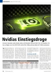 PC Games Hardware: Nvidias Einstiegsdroge (Ausgabe: 12)