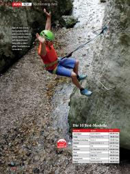 ALPIN: Altes Eisen? (Ausgabe: 6)