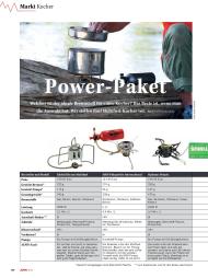 ALPIN: Power-Paket (Ausgabe: 6)