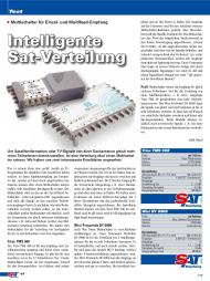 Sat Empfang: Intelligente Sat-Verteilung (Ausgabe: 1)