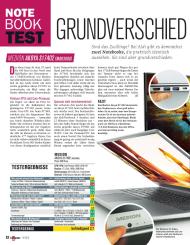 Computer Bild: Grundverschiedene Zwillinge (Ausgabe: 10)