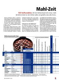 Konsument: Mahl-Zeit (Ausgabe: 2)