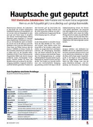 Konsument: Hauptsache gut geputzt (Ausgabe: 2)