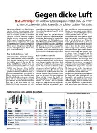 Konsument: Gegen dicke Luft (Ausgabe: 3)