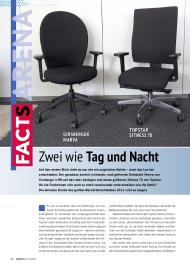 FACTS: Zwei wie Tag und Nacht (Ausgabe: 5-6/2021)
