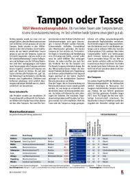 Konsument: Tampon oder Tasse (Ausgabe: 7)