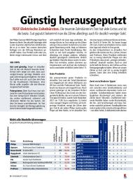 Konsument: Günstig herausgeputzt (Ausgabe: 2)