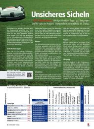 Konsument: Unsicheres Sicheln (Ausgabe: 5)