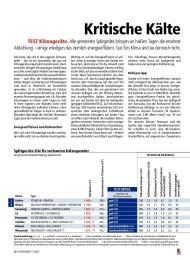 Konsument: Kritische Kälte (Ausgabe: 7)