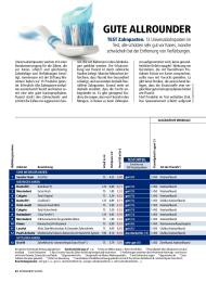 Konsument: Gute Allrounder (Ausgabe: 6)