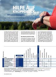 Konsument: Hilfe auf Knopfdruck (Ausgabe: 6)