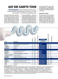 Konsument: Auf die sanfte Tour (Ausgabe: 6)