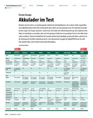 DigitalPHOTO: Akkulader im Test (Ausgabe: 4)