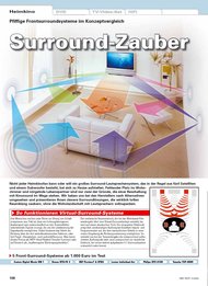 HiFi Test: Surround-Zauber (Ausgabe: 1)