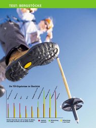 ALPIN: Stocksteif in den Winter (Ausgabe: 2)