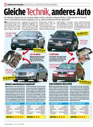 Auto Bild: Zehn Zentimeter Unterschied (Ausgabe: 12)