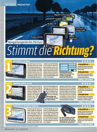 Auto Bild: Stimmt die Richtung? (Ausgabe: 48)