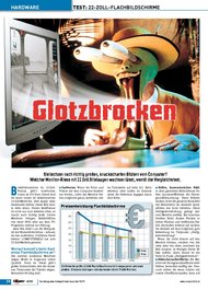 Computer Bild: Glotzbrocken (Ausgabe: 6)