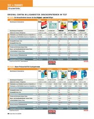 Guter Rat: „Stark unter Druck“ - HP Deskjet D2360 (Ausgabe: 6)