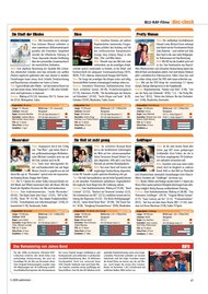 audiovision: Blu-ray-Filme (Ausgabe: 4-5/2009)