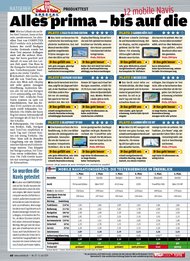 Auto Bild: Alles prima - bis auf die Saugnäpfe (Ausgabe: 27)
