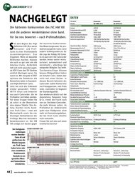 VIDEOAKTIV: Nachgelegt (Ausgabe: 5)